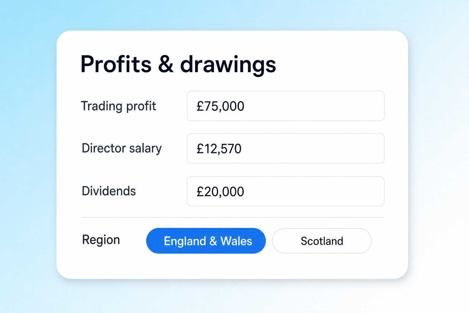 Sole trader vs limited company input screen with profits, salary, dividends and region toggle.